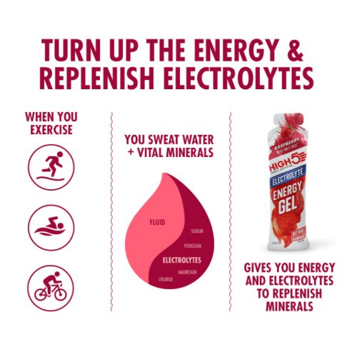 Energy Gel Electrolyte – Málna 60g