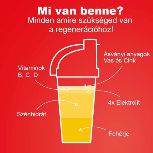 Új! Recovery Drink Banán/Vanilia 1,6Kg (32 adag)