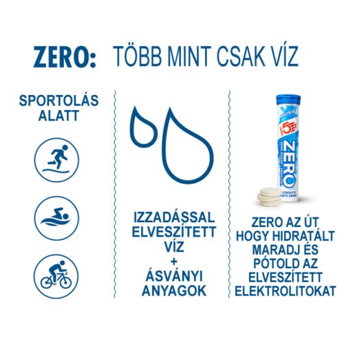 ZERO Sport NEUTRAL (20db tabletta/fiola) ízmentes
