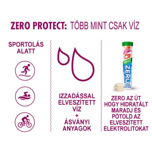 ZERO Protect narancs & echinacea (20db tab/fiola)
