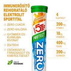 ZERO Protect Kurkuma & Gyömbér (20db tab/fiola)