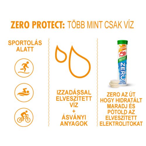 ZERO Protect Kurkuma & Gyömbér (20db tab/fiola)
